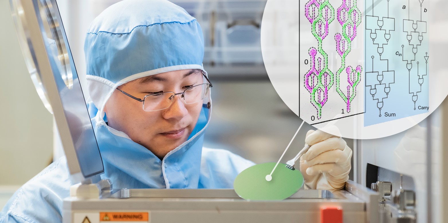 Dr. Zhaochu Luo working on a logic-in-memory device.