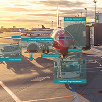 plane connected to the gate
